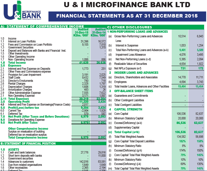 international comparisons of global city financing: a report to the london finance commission. international comparisons of global city financing: a report to the london finance commission.